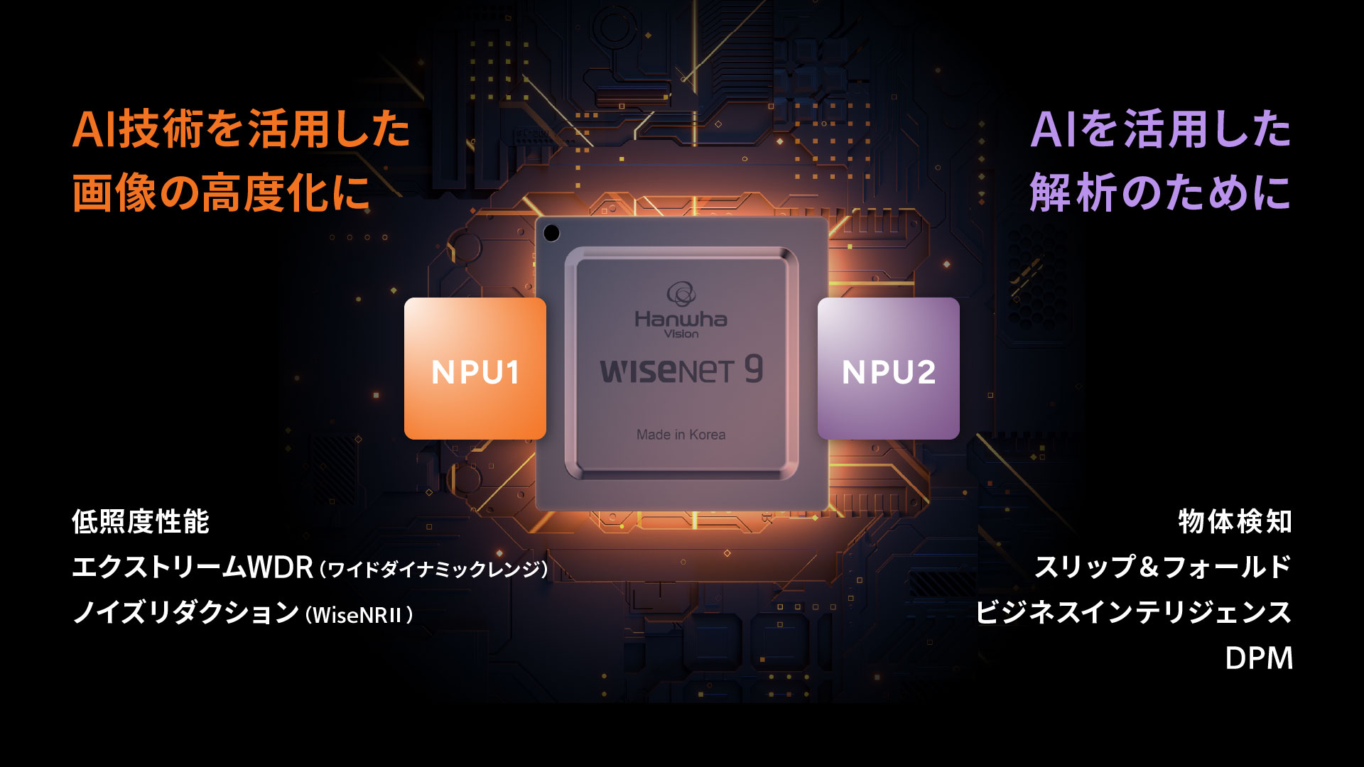 デュアルNPUによる高度なAI処理性能