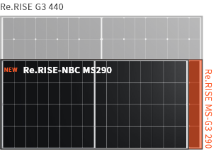 パネルサイズ比較図2