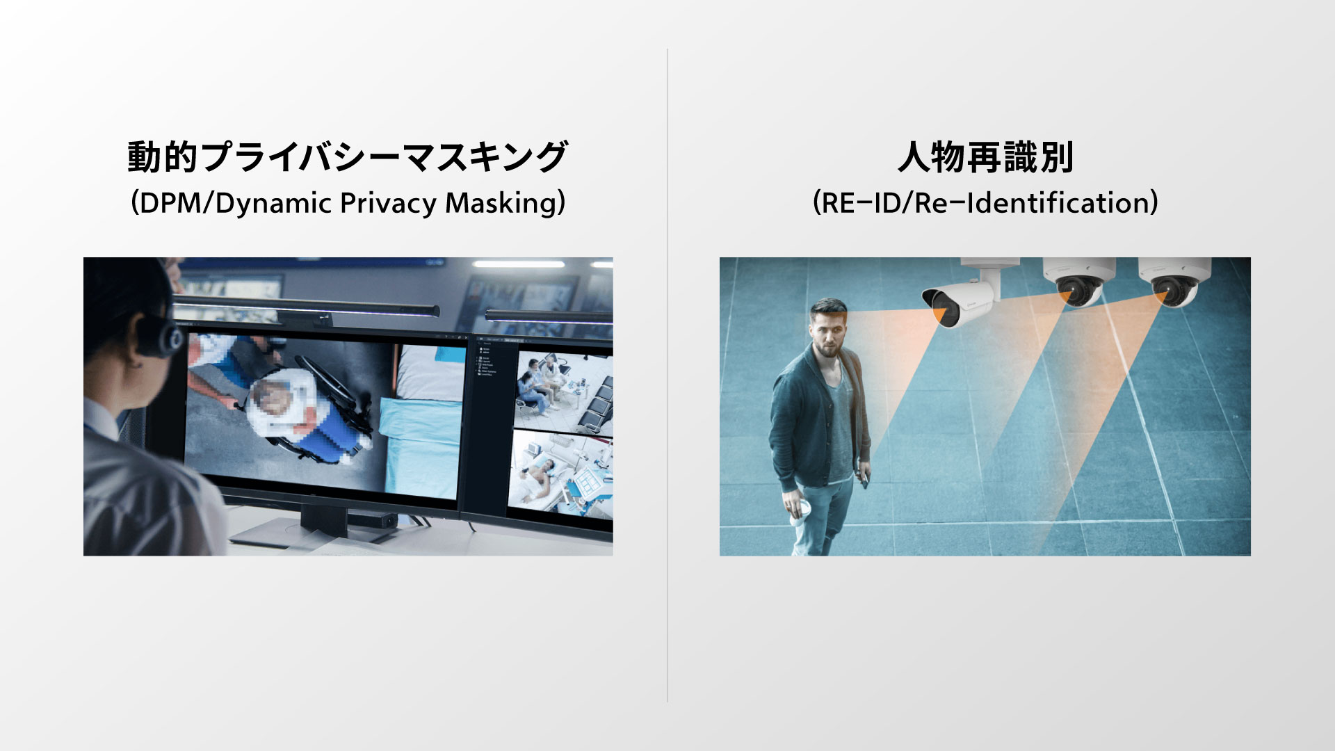 RE-ID技術による高精度な人物追跡